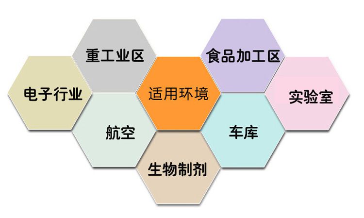 PVC地坪