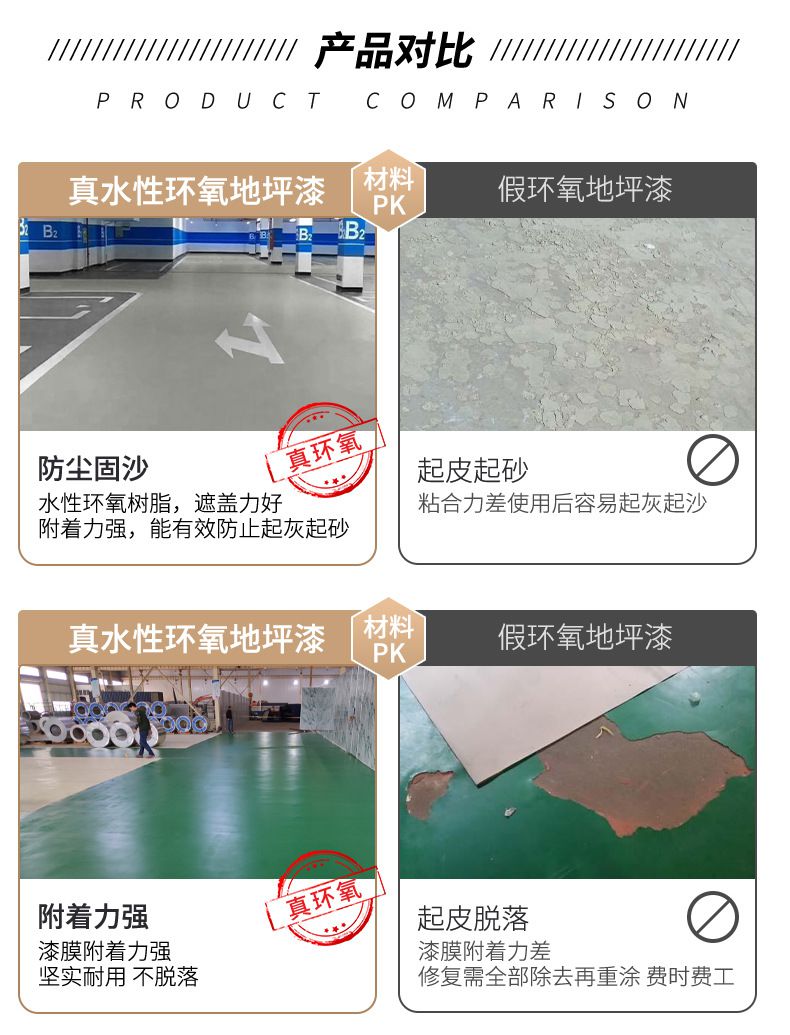 RH-04 環(huán)氧自流平地坪涂裝系統(tǒng)